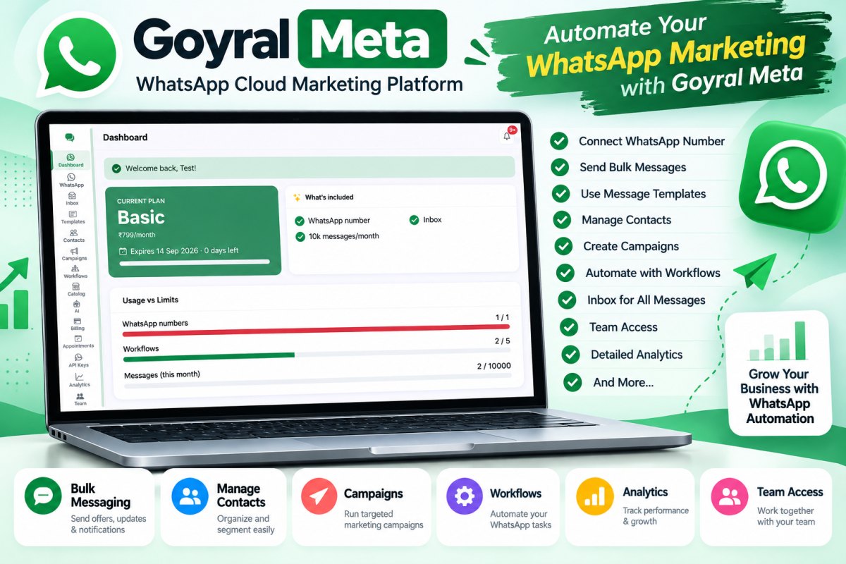WhatsApp Business Api with Official Meta API